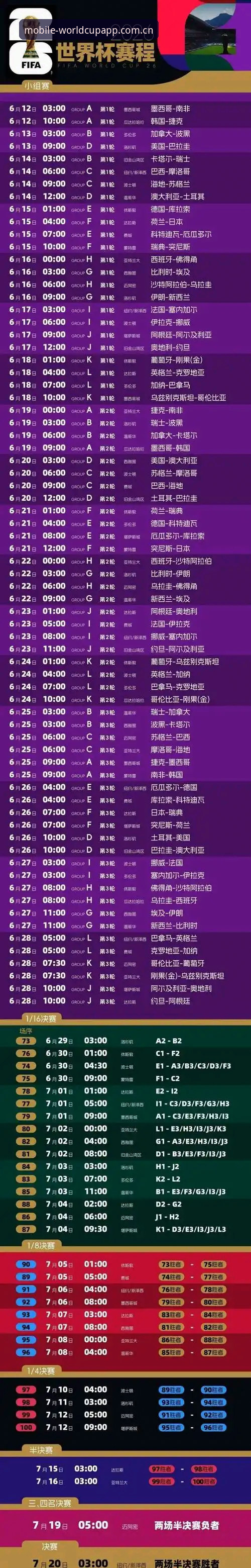 世界杯买球平台实用指南：从下载安装到投屏观赛的完整经验分享